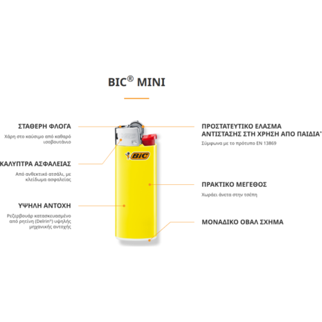 Αναπτήρας BIC J25 Mini Ασφαλείας (1 τεμάχιο) (διάφορα χρώματα)