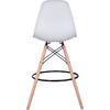 ΣΚΑΜΠΟ ΜΠΑΡ RENATA HM0173.01 ΛΕΥΚΟ 58x56x107Υ εκ. (σετ 4 τεμαχίων)